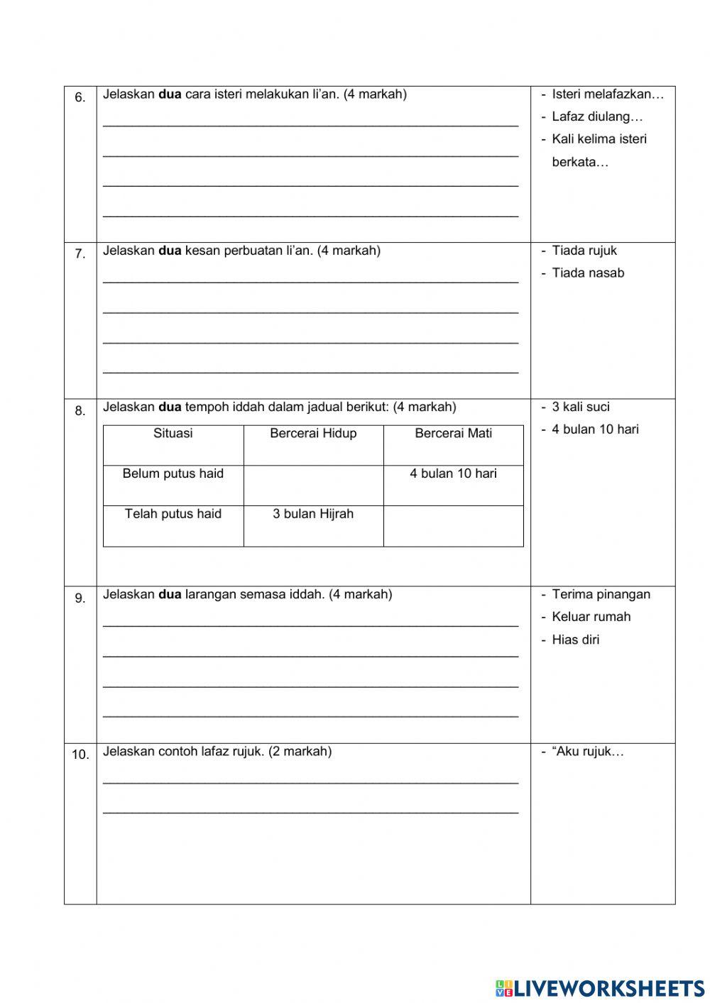 Feqah tingkatan 5 isu-isu perkahwinan