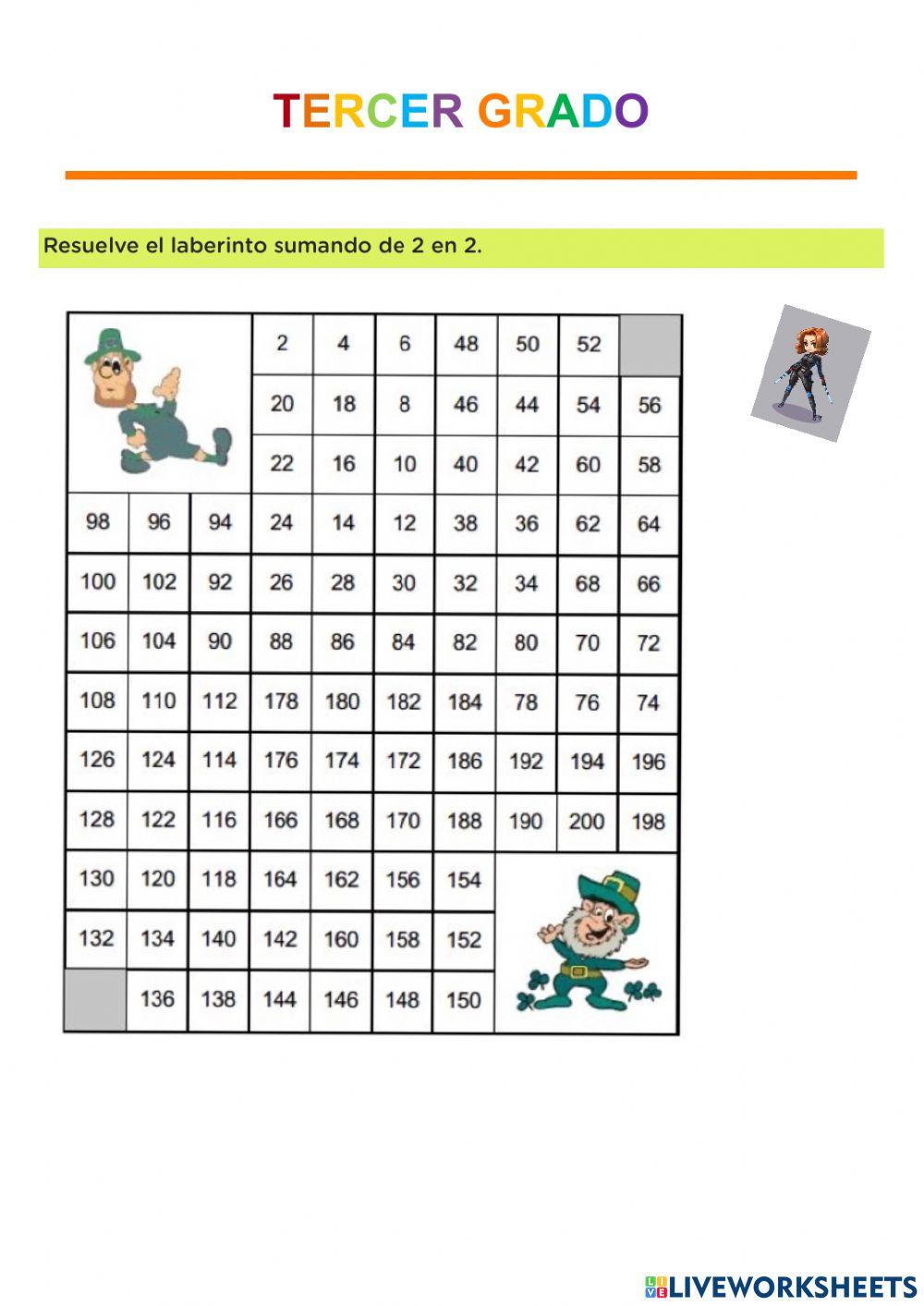 Tablas de multiplicar