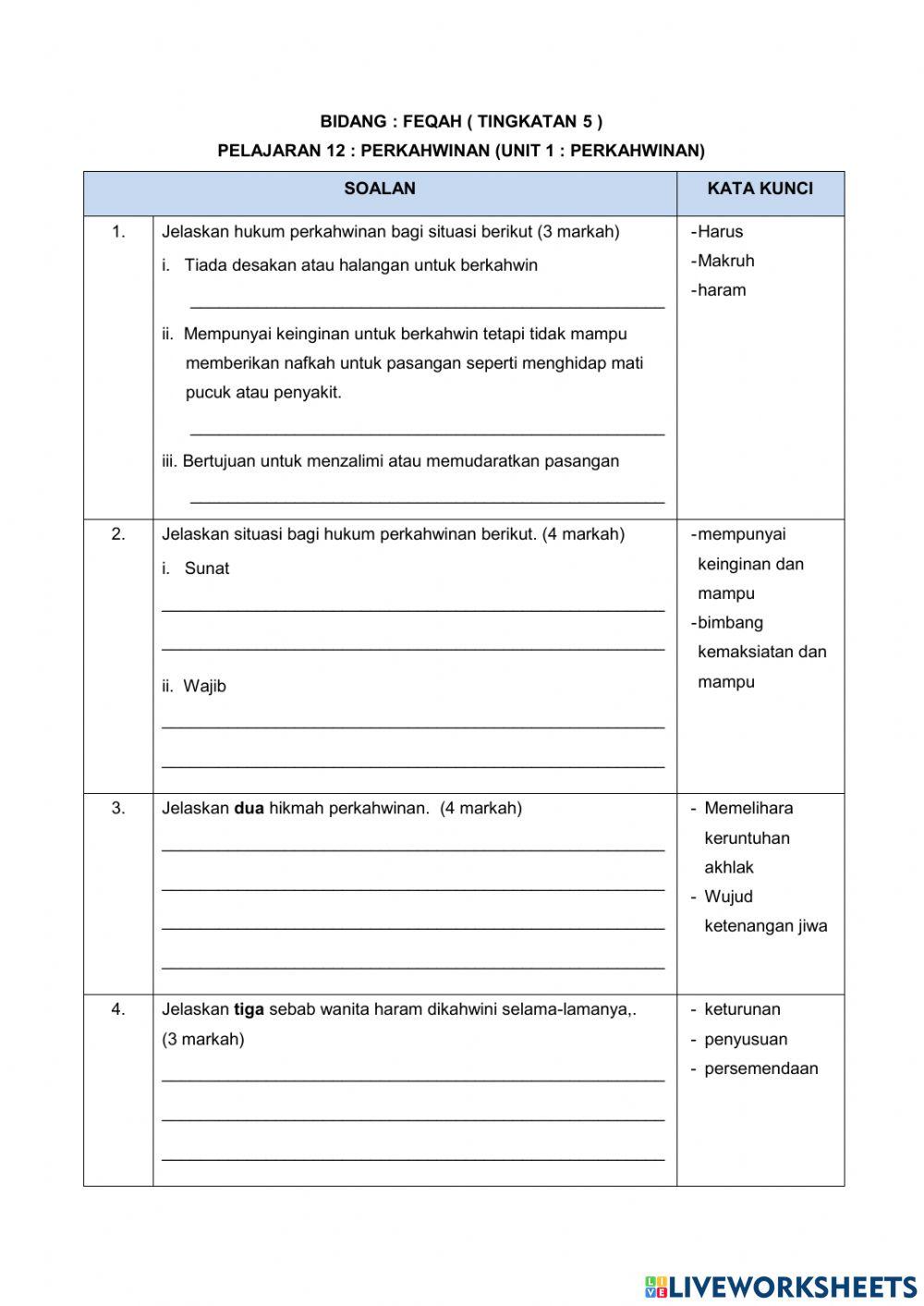 Feqah tingkatan 5 unit 1 perkahwinan