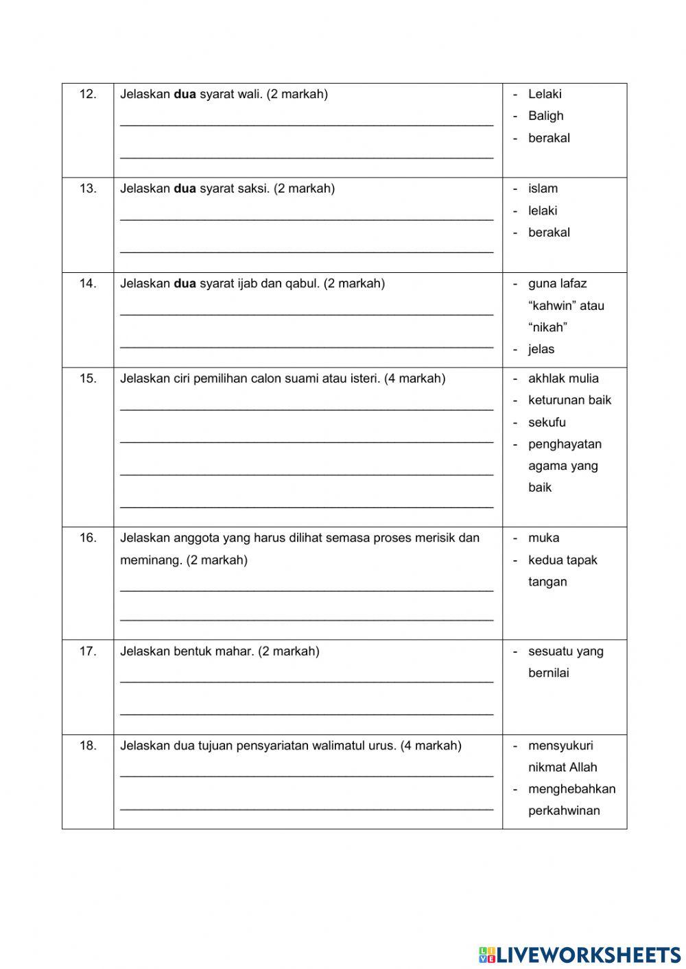 Feqah tingkatan 5 unit 1 perkahwinan