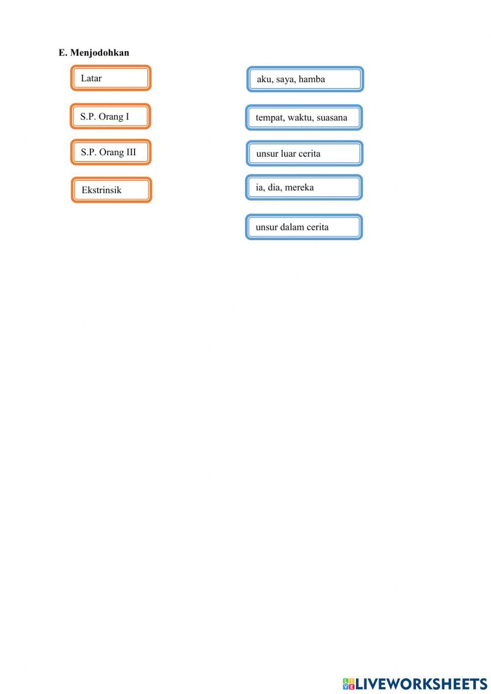 Informasi Umum Teks Cerita Sejarah