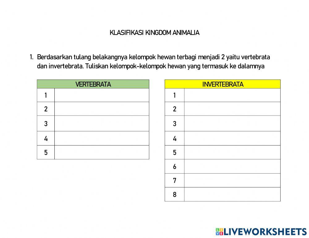 Klasifikasi kingdom animalia