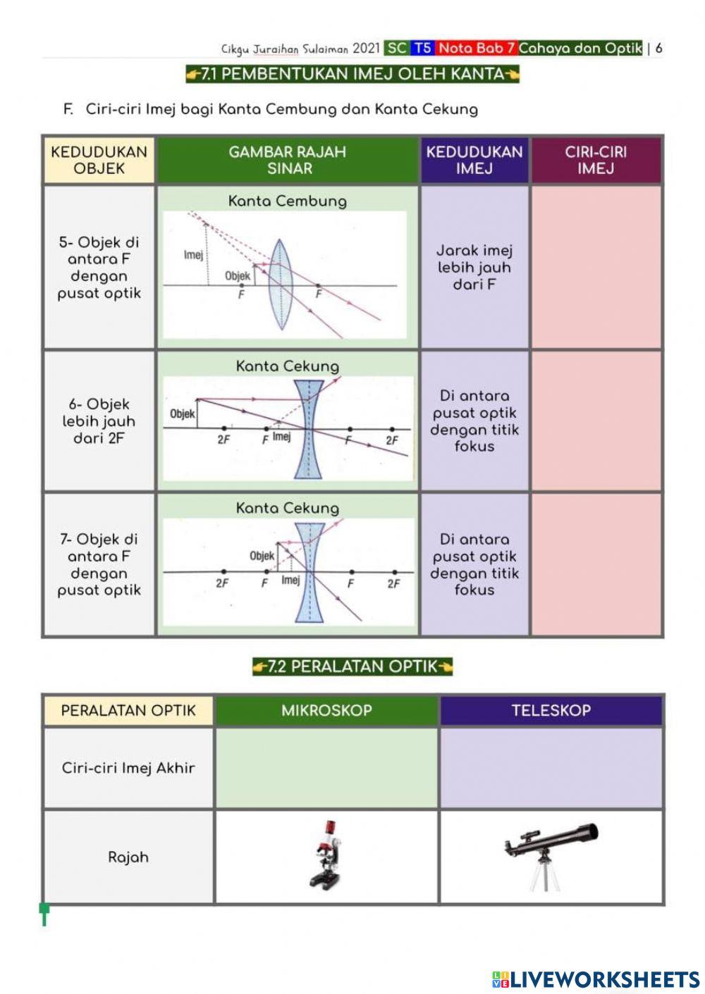 T5 B7 Cahaya dan Optik (Page 6)