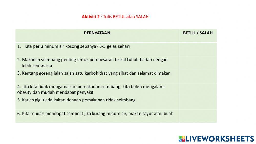 Pemakanan sihat