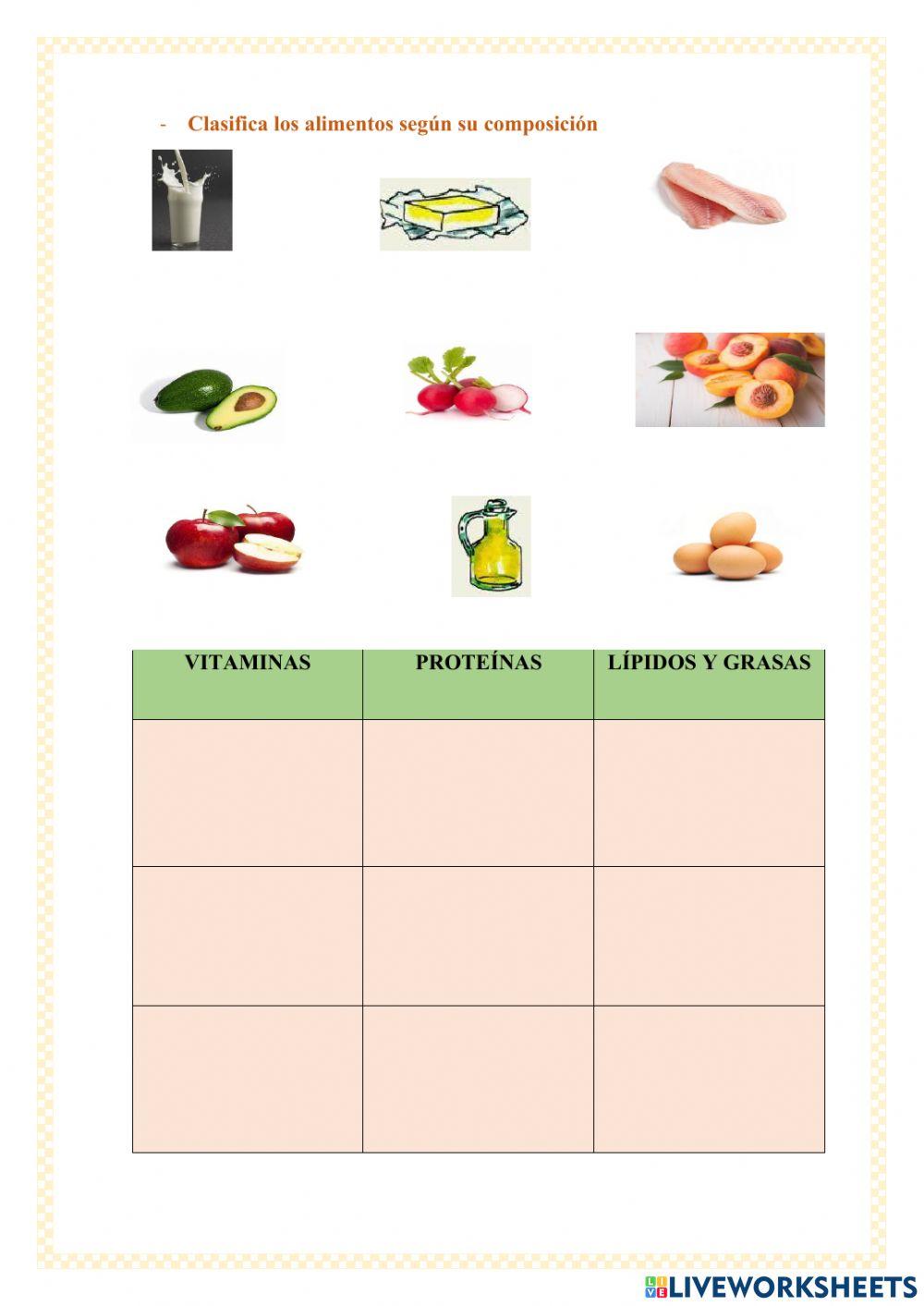Clasificacion de los alimentos segun su composicion