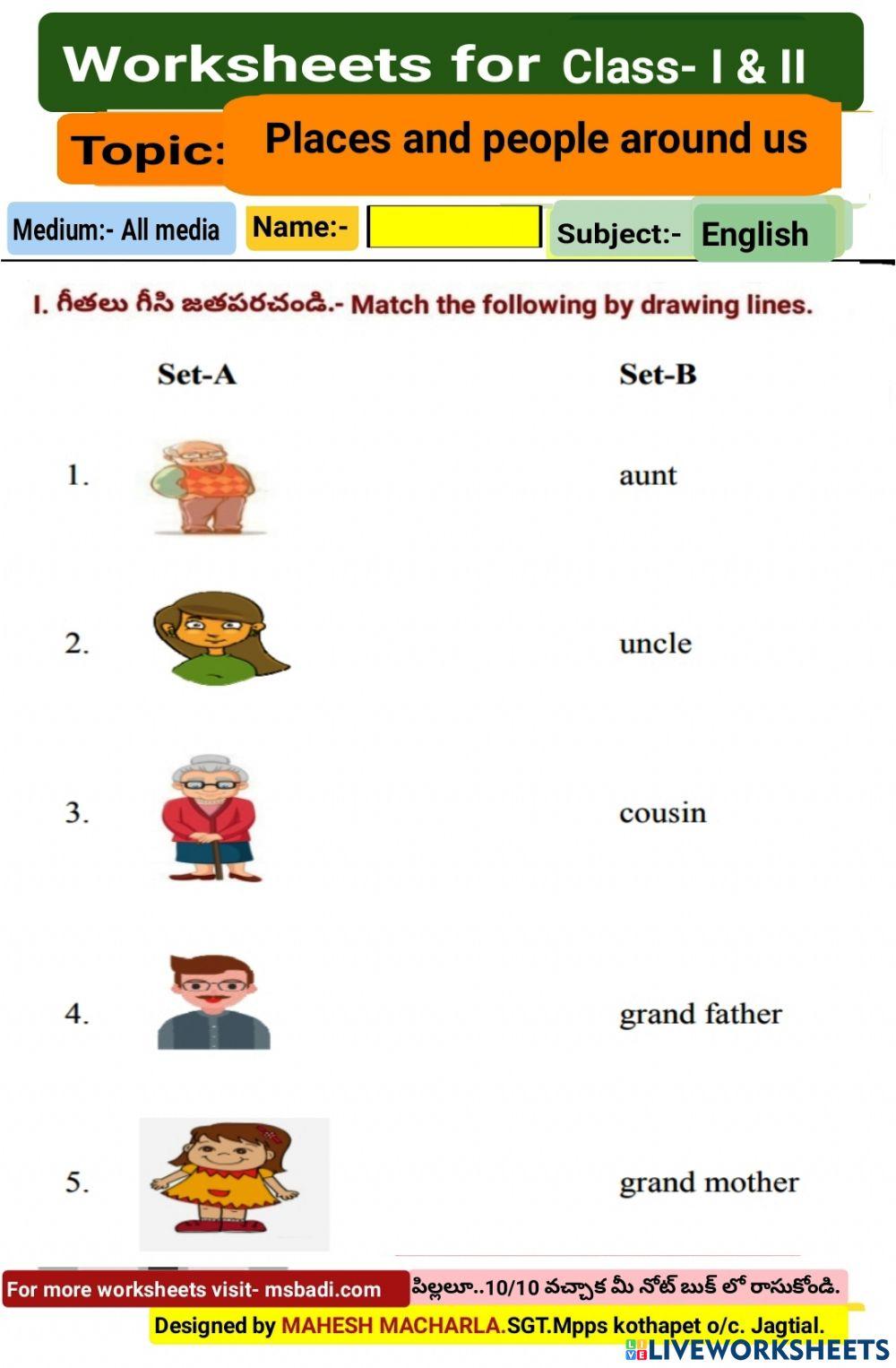 1,2-english-ws-1-5-by mahesh macharla