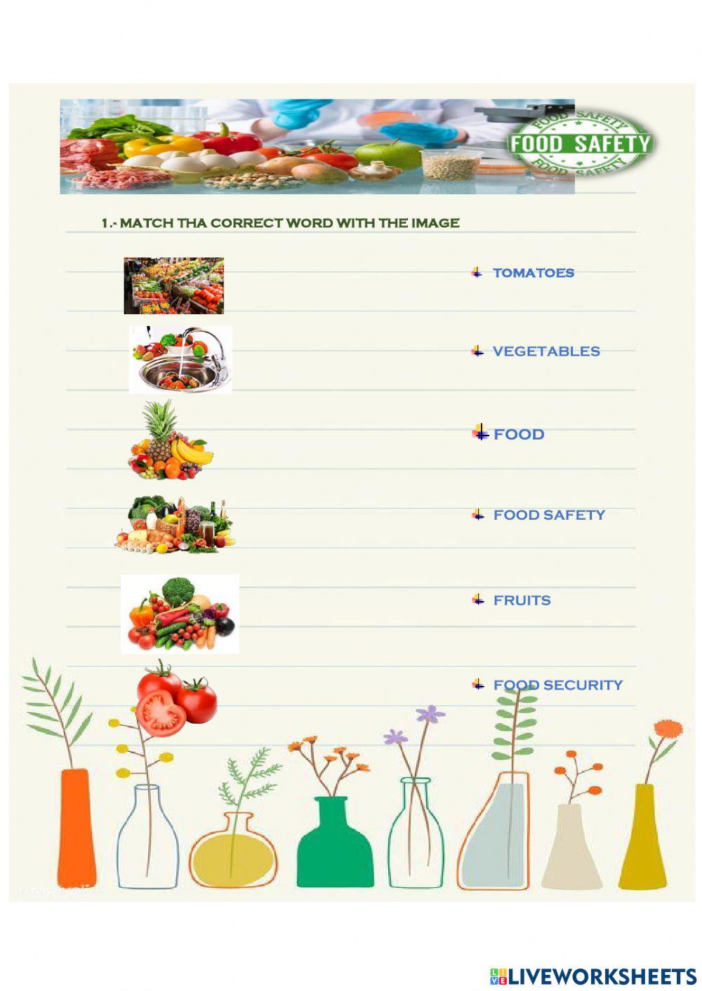 Ways To Keep Food Clean And Safe Worksheet