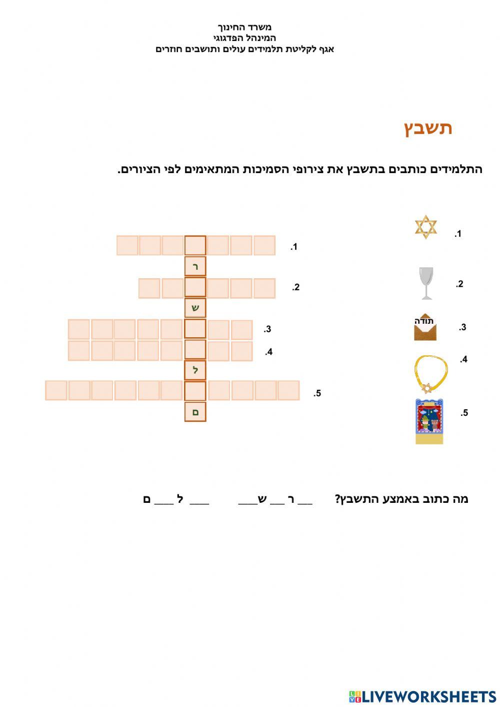 הכול חדש ב יחידה 8