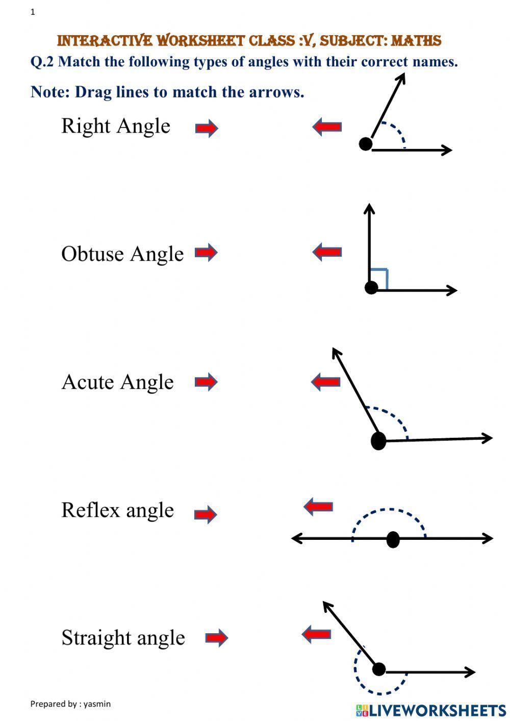 Types of angles