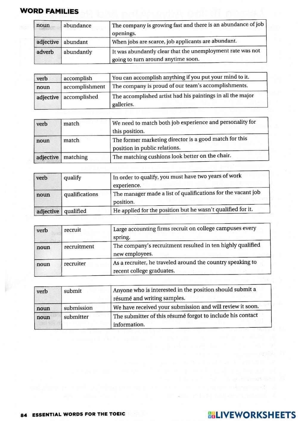 Lesson 11:Job advertising and recruiting