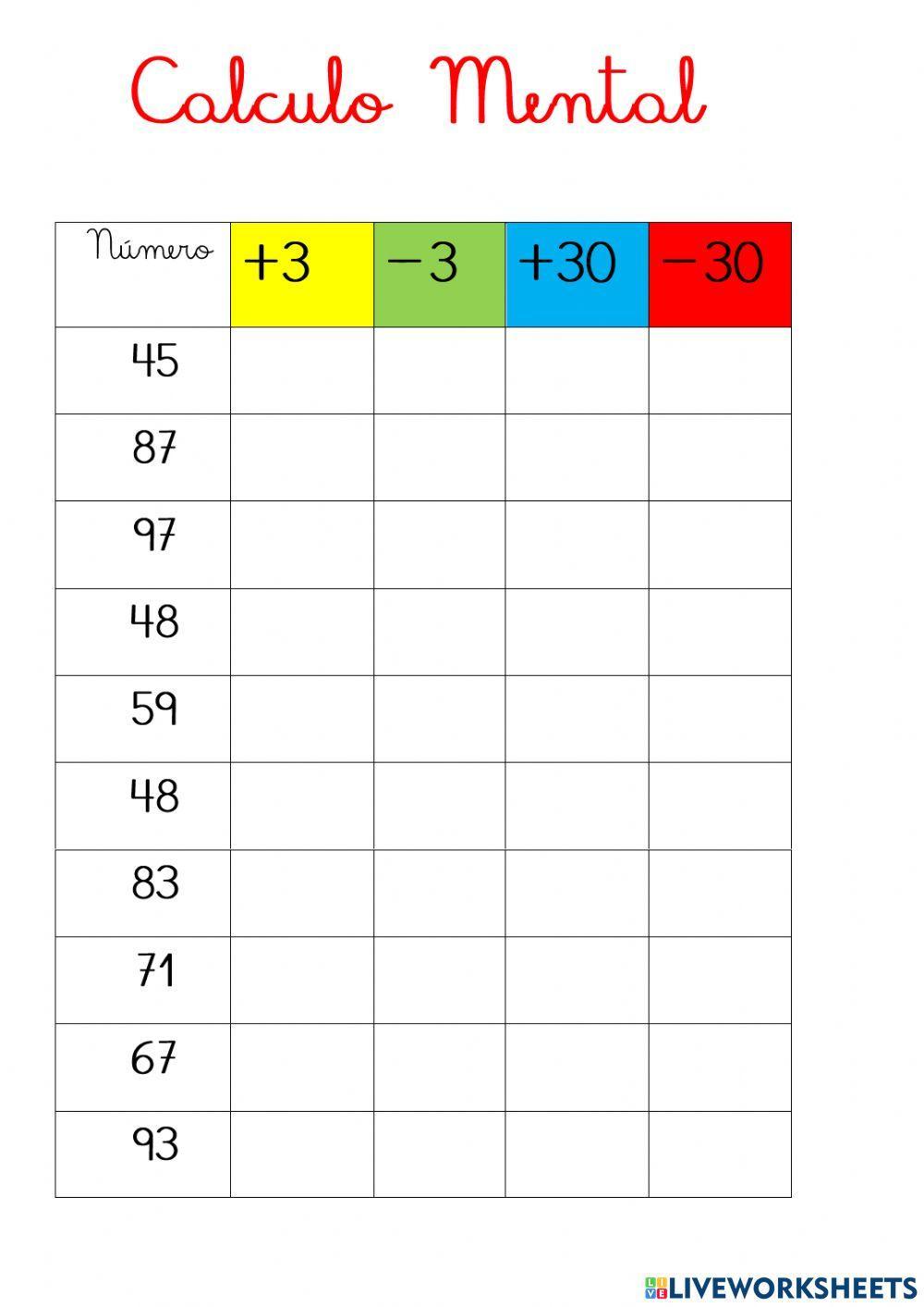 Matemática Matemática