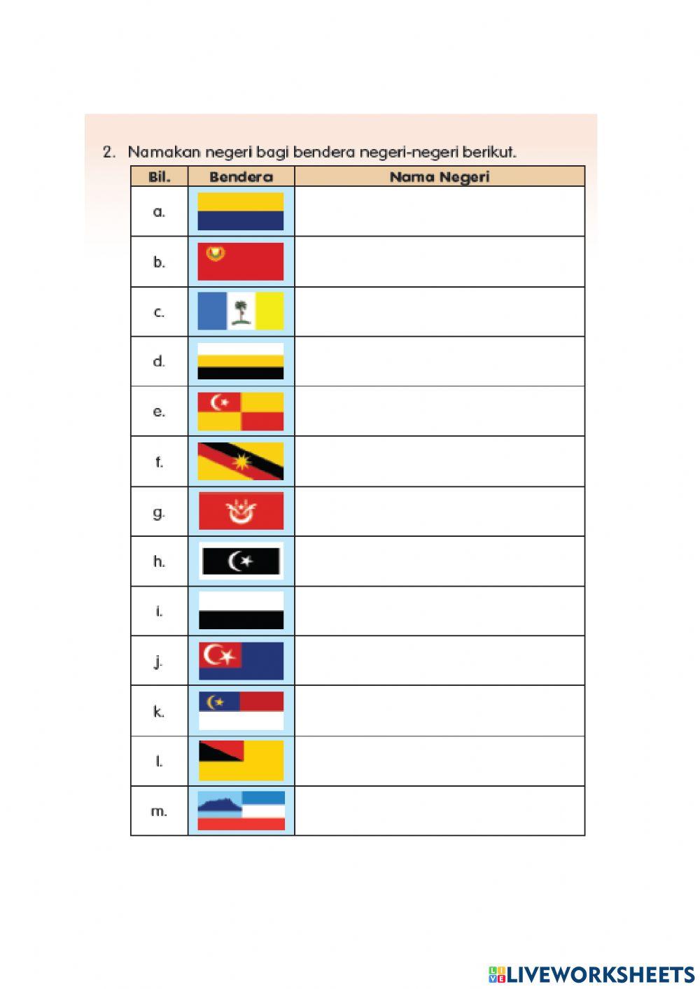 Unit 7 - sejarah kita