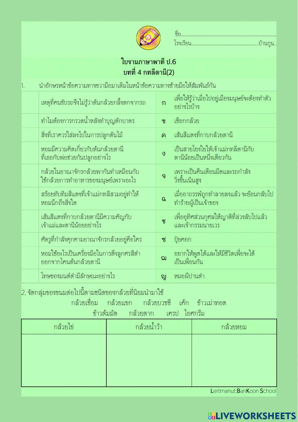 บ้านกูน:ภาษาไทย ป.6
