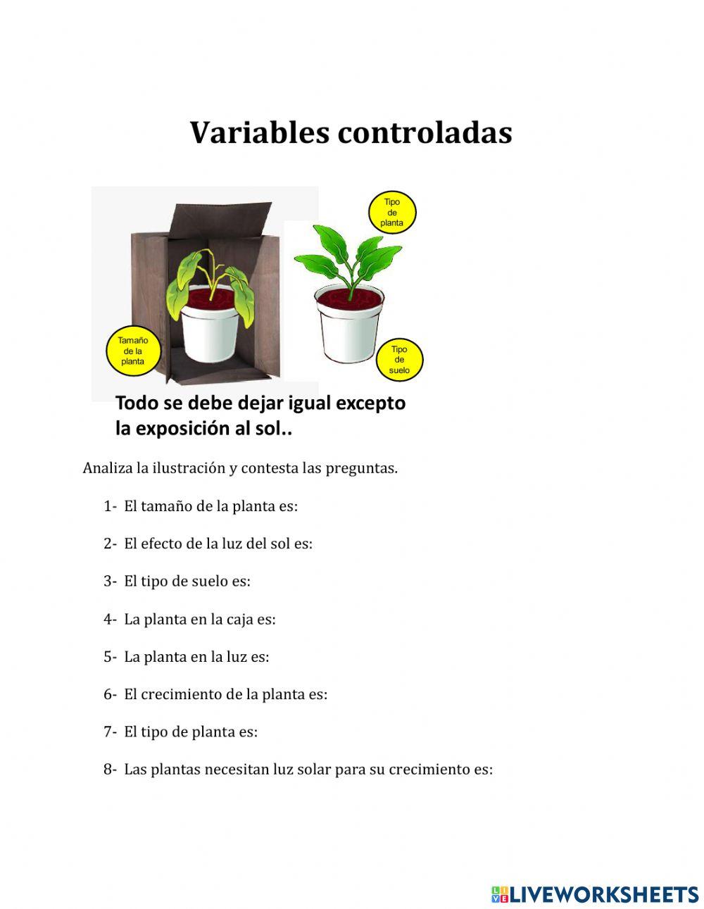 Las variables controladas en un experimento
