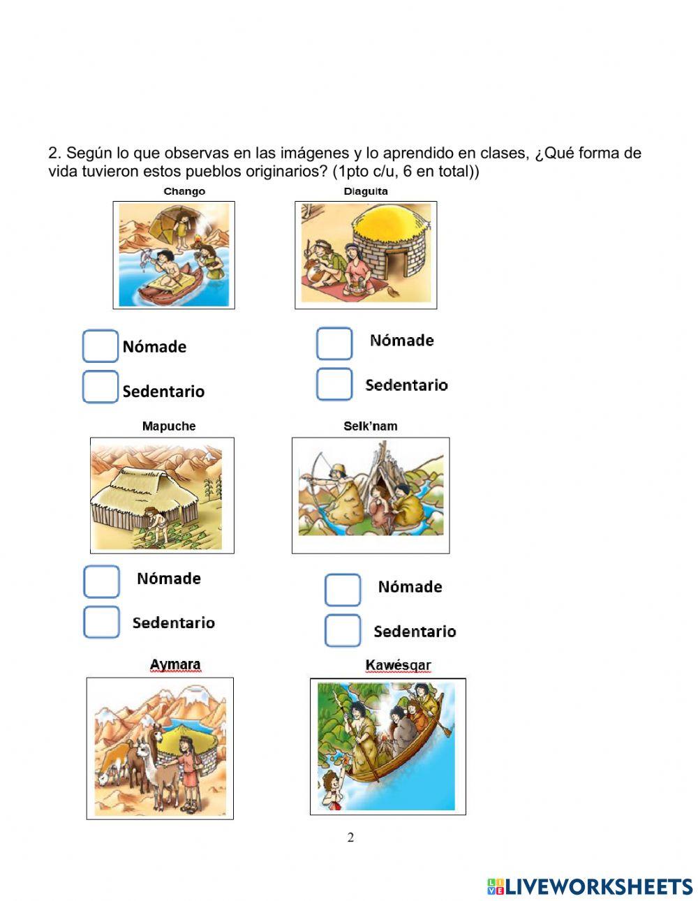 Pueblos originarios de Chile Pueblos originarios de Chile