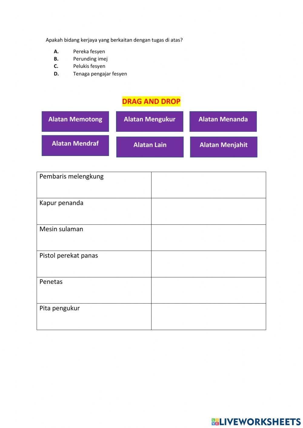 Jenis reka bentuk fesyen