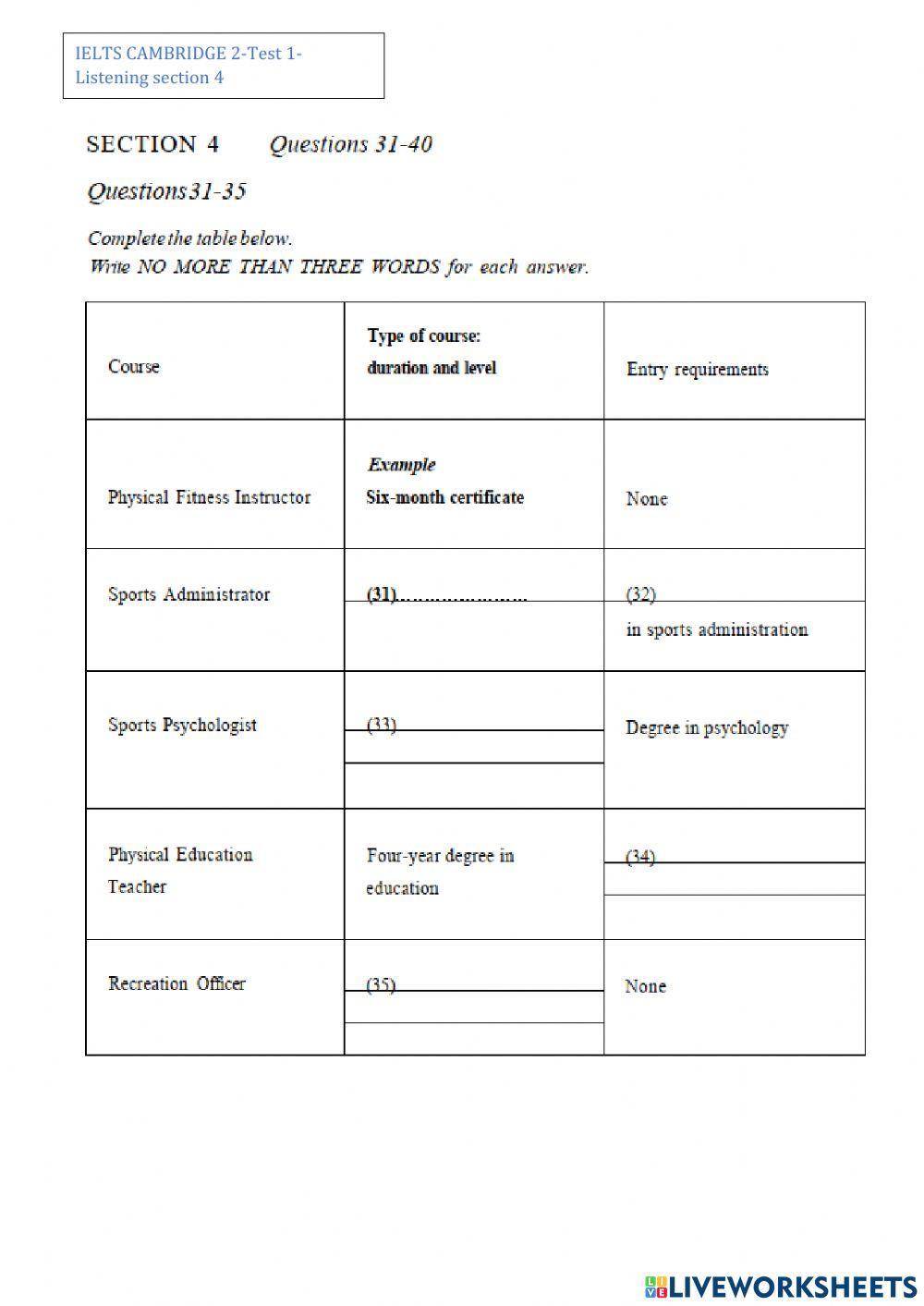 Ielts listening- test 1- section 4