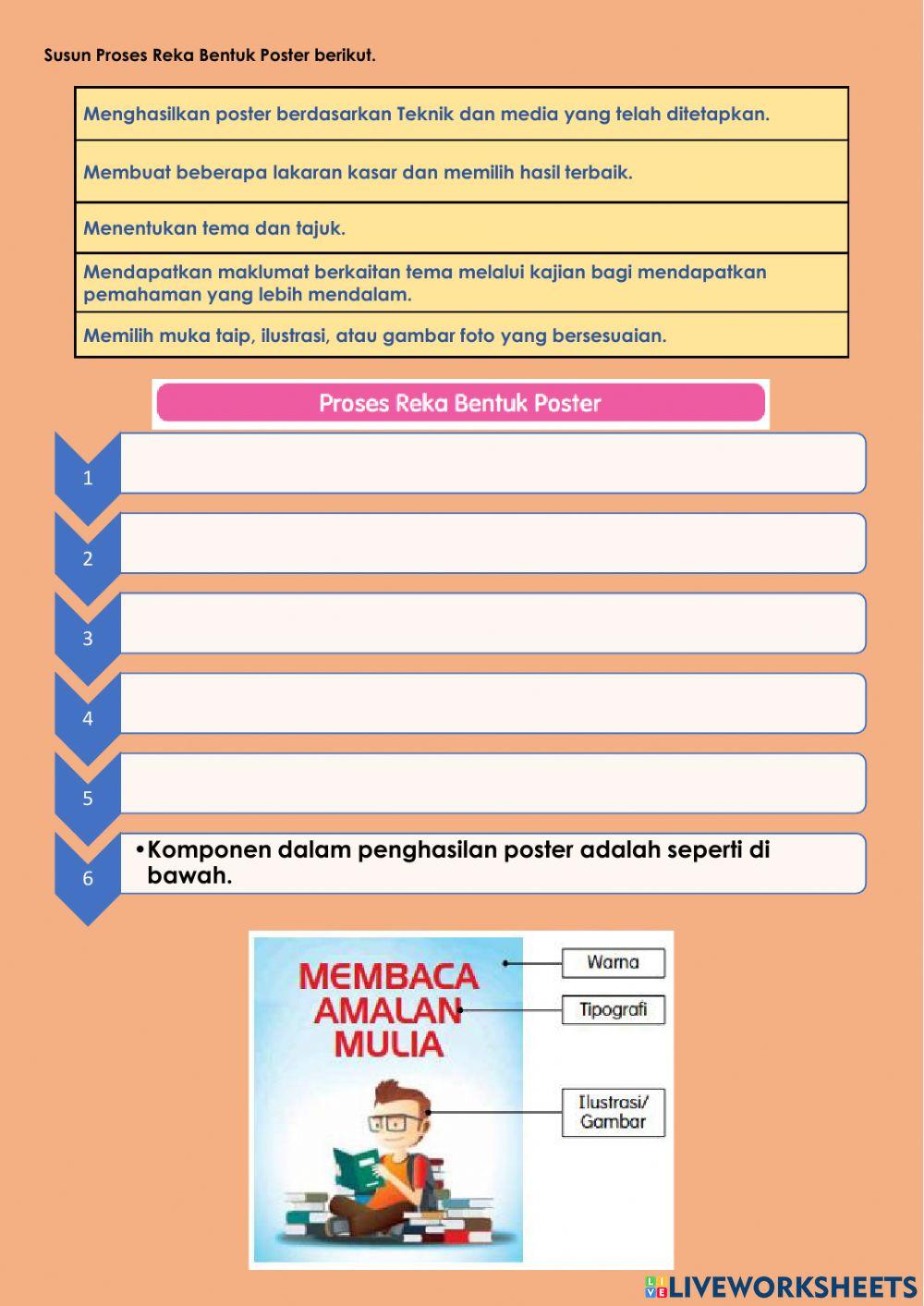 Pengukuhan Topik Komunikasi melalui Poster