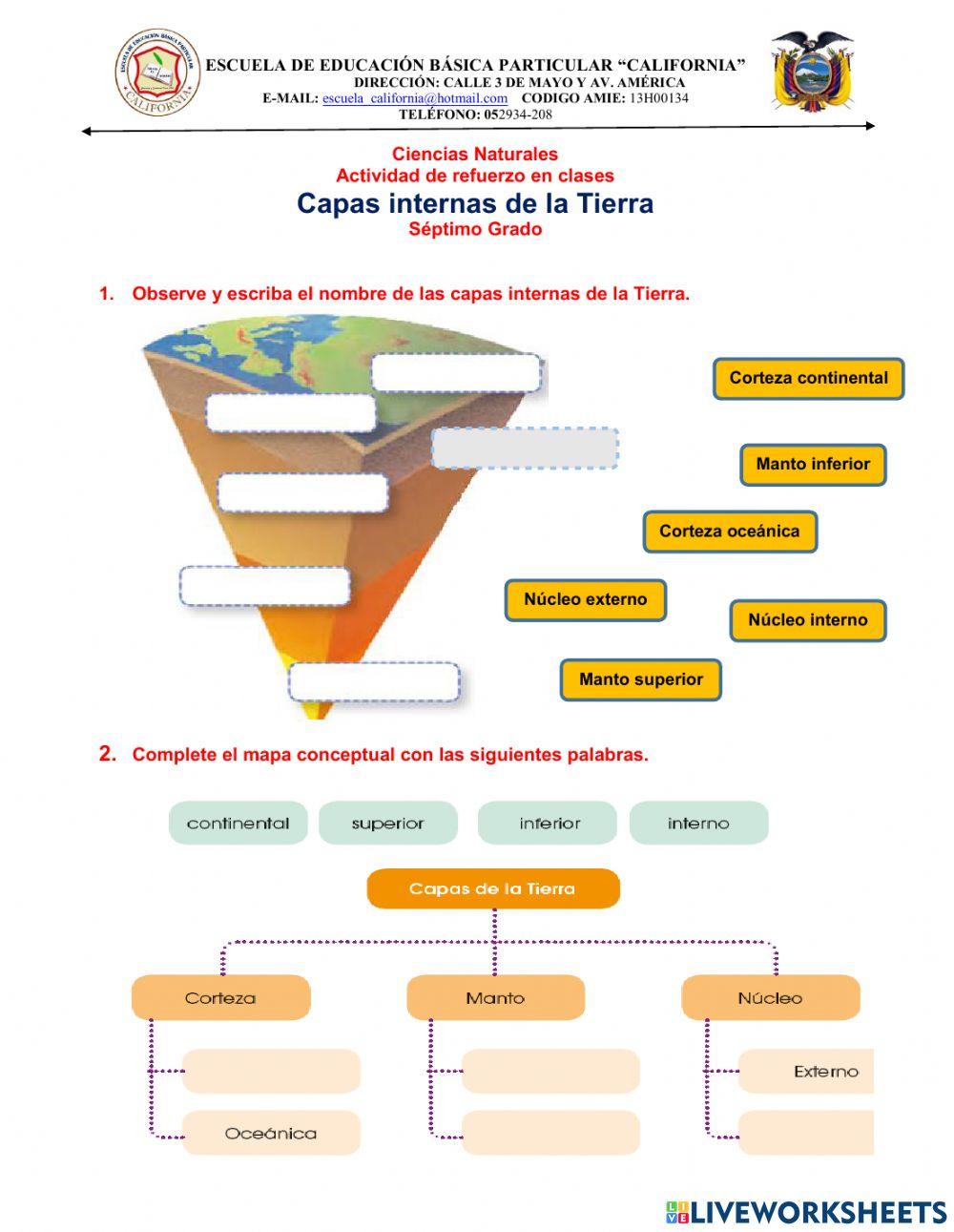 Capas internas de la Tierra