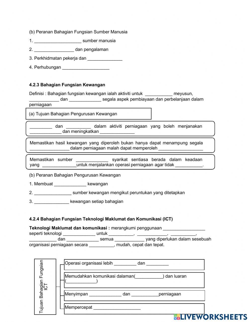 Peniagaan Tingkatan 4 : 4.2 Tujuan Setiap Bahagian Setiap Fungsian
