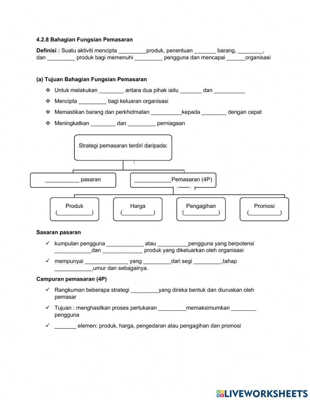 Peniagaan Tingkatan 4 : 4.2 Tujuan Setiap Bahagian Setiap Fungsian