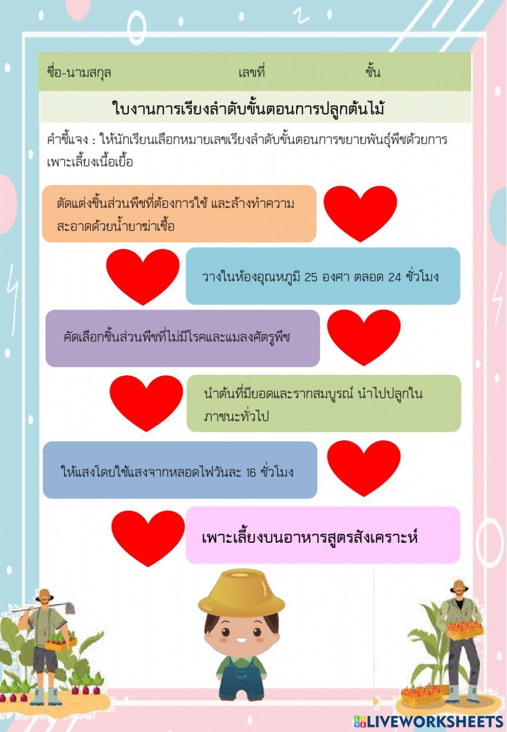 ใบงานเรียงลำดับการขยายพันธุ์พืช