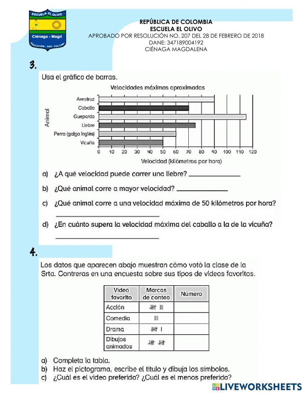Datos de encuestas