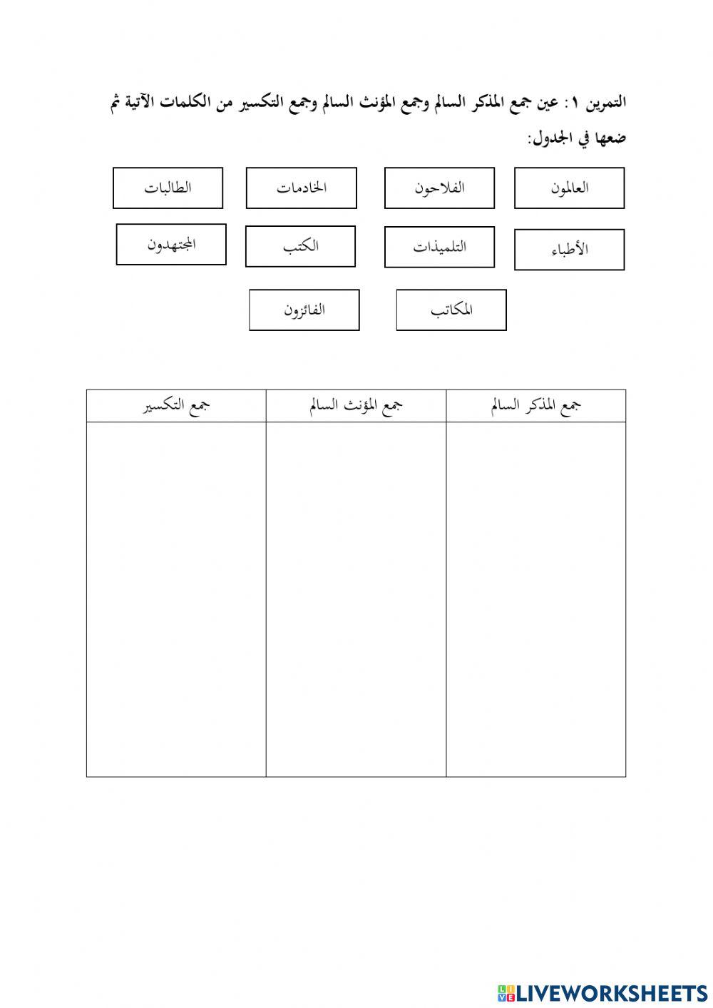 Latihan 1: Bahasa Arab