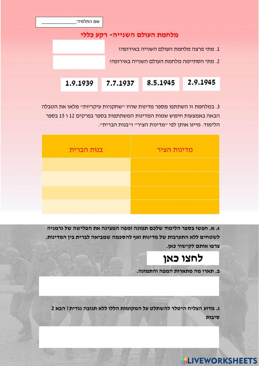 מלחמת העולם השנייה-רקע