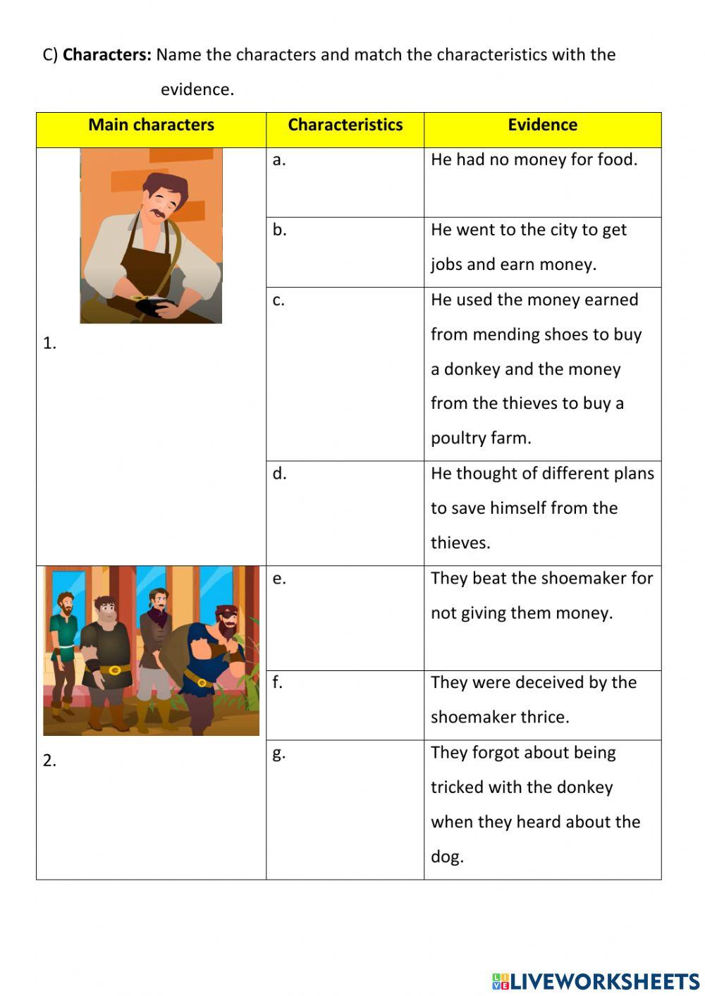 The Clever Shoemaker