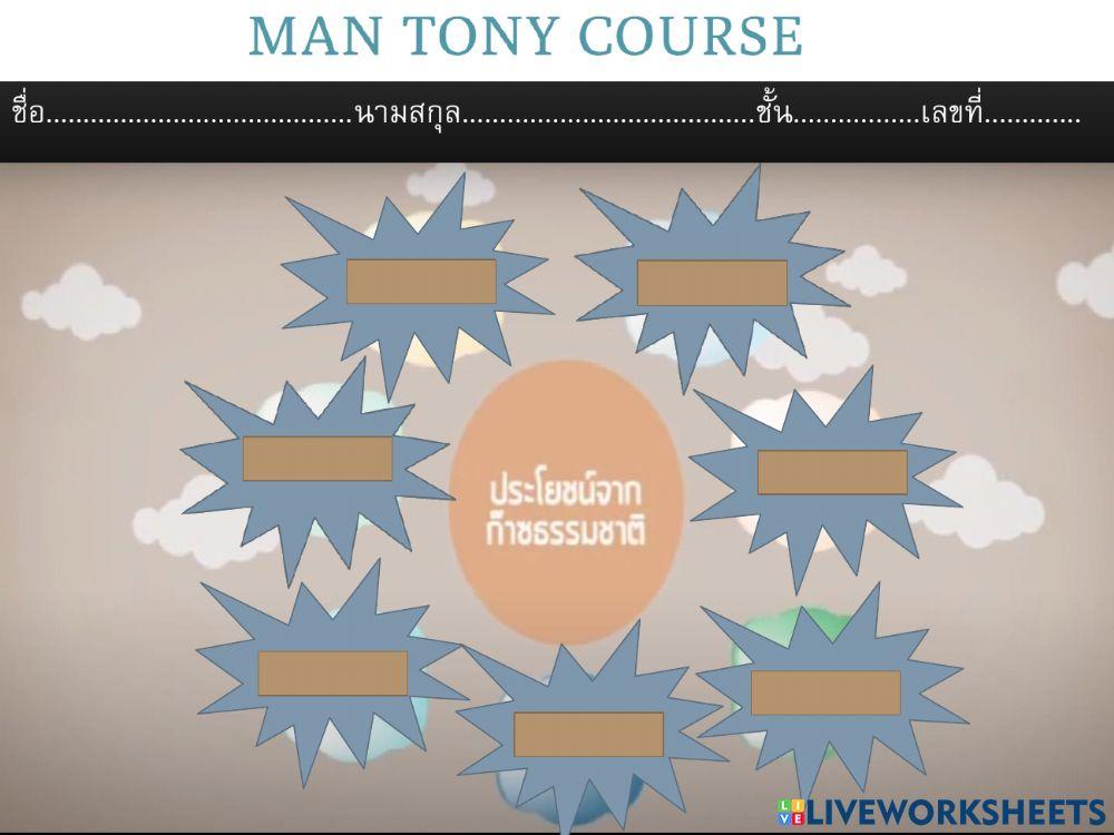 ใบงานที่5.6.7เชื่อเพลิงการเพื่อคมนาคม