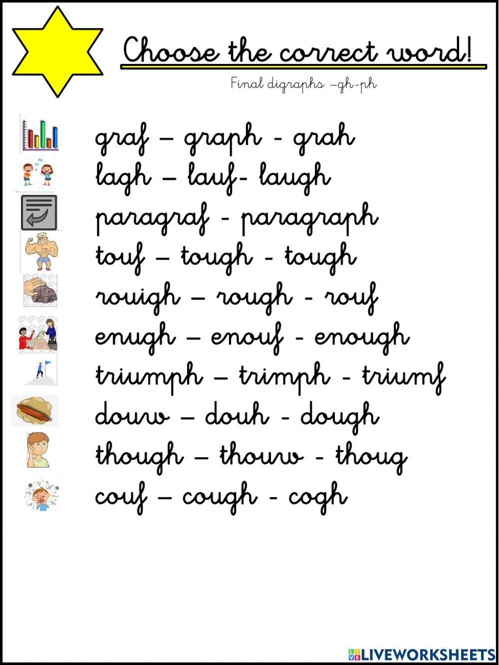 Final digraphs -gh, -ph