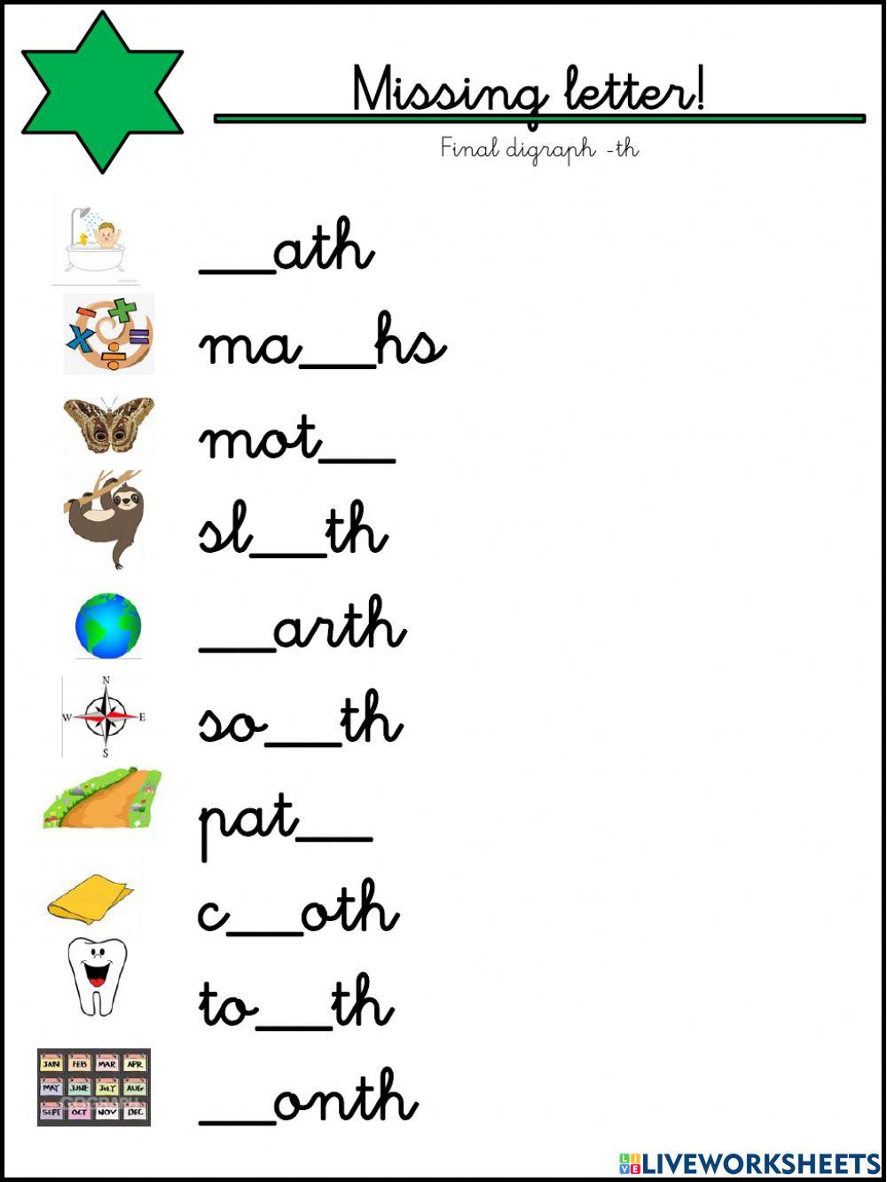 Final digraph -th
