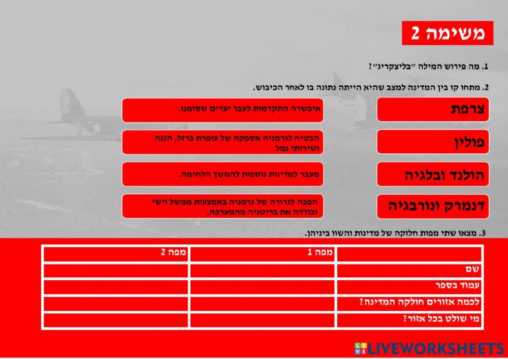 מלחמת העולם השנייה 1939-141 מלחמת העולם השנייה 1939-141