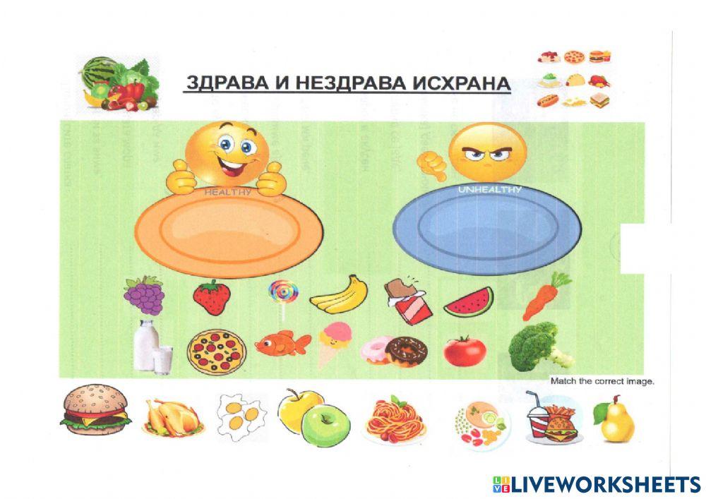 Здрава и нездрава храна