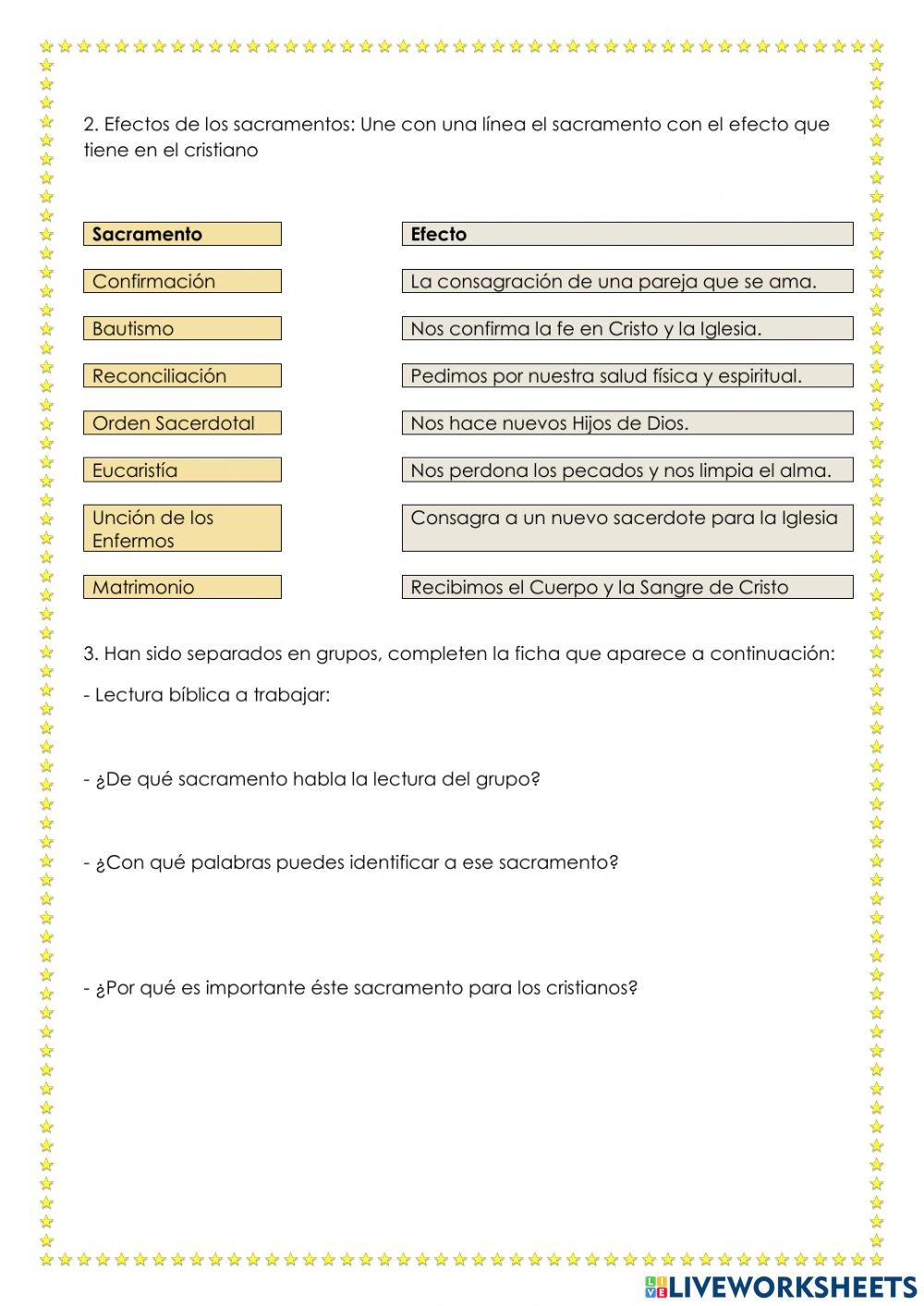 Guía de Aprendizaje - Definición de los sacramentos