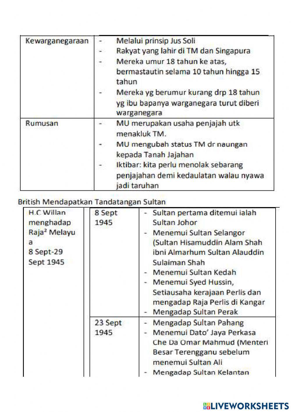 Bab 4 : Era Peralihan Kuasa British di Negara Kita