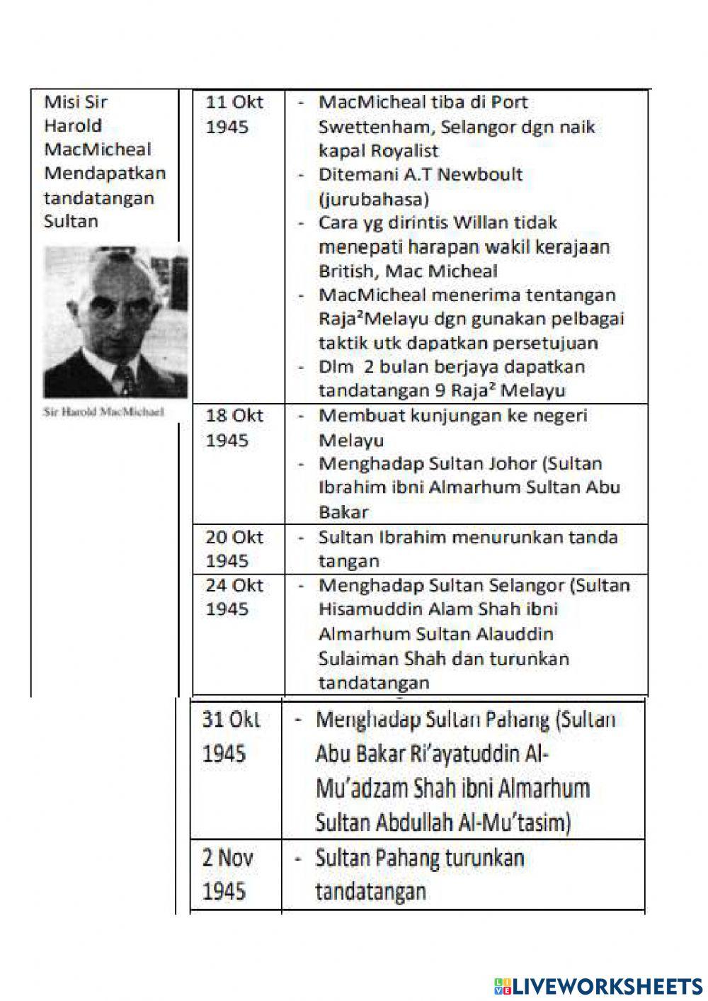 Bab 4 : Era Peralihan Kuasa British di Negara Kita