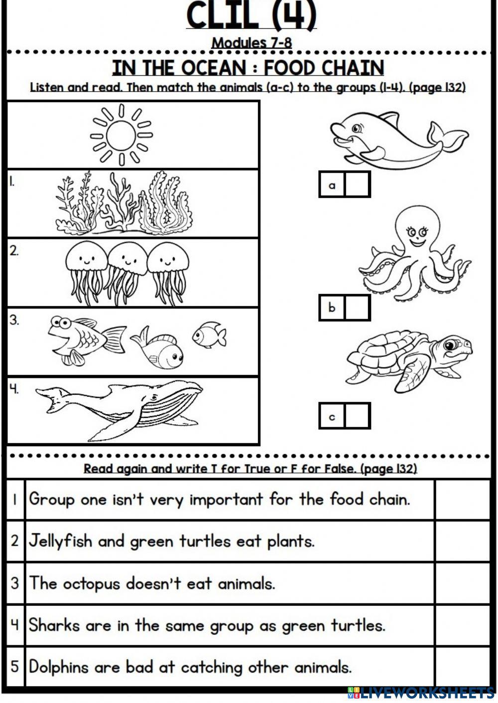 Live Worksheets Biology Diagrams