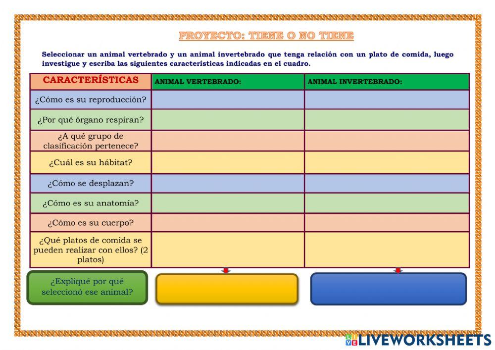 Proyecto: Tiene o no tiene