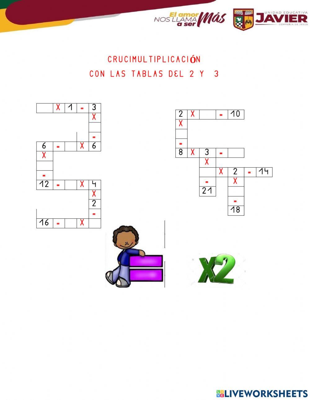 Multiplicación Multiplicación