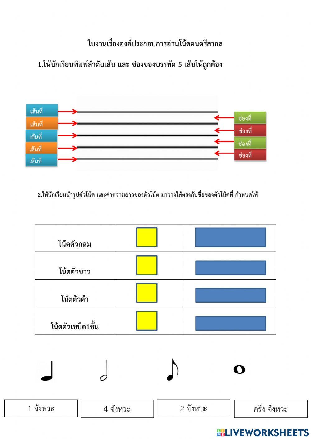 องค์ประกอบการอ่านโน้ตดนตรีสากล