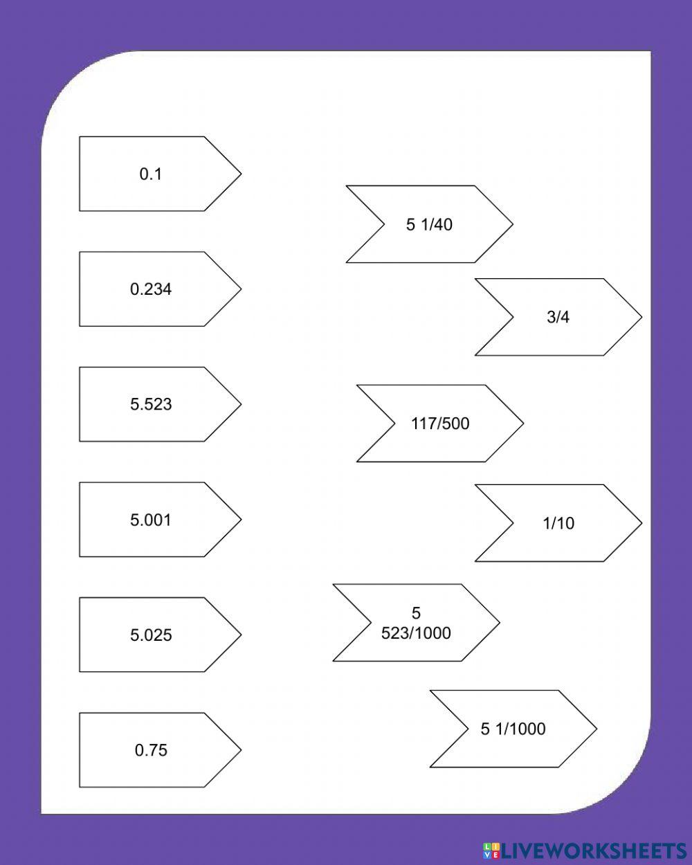 Conversión de decimales a fracciones