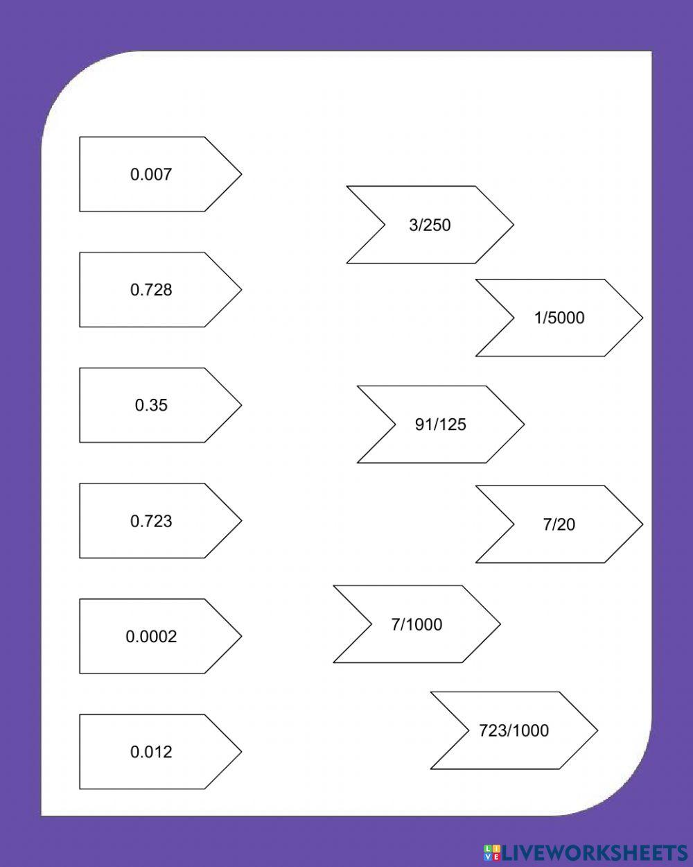 Conversión de decimales a fracciones