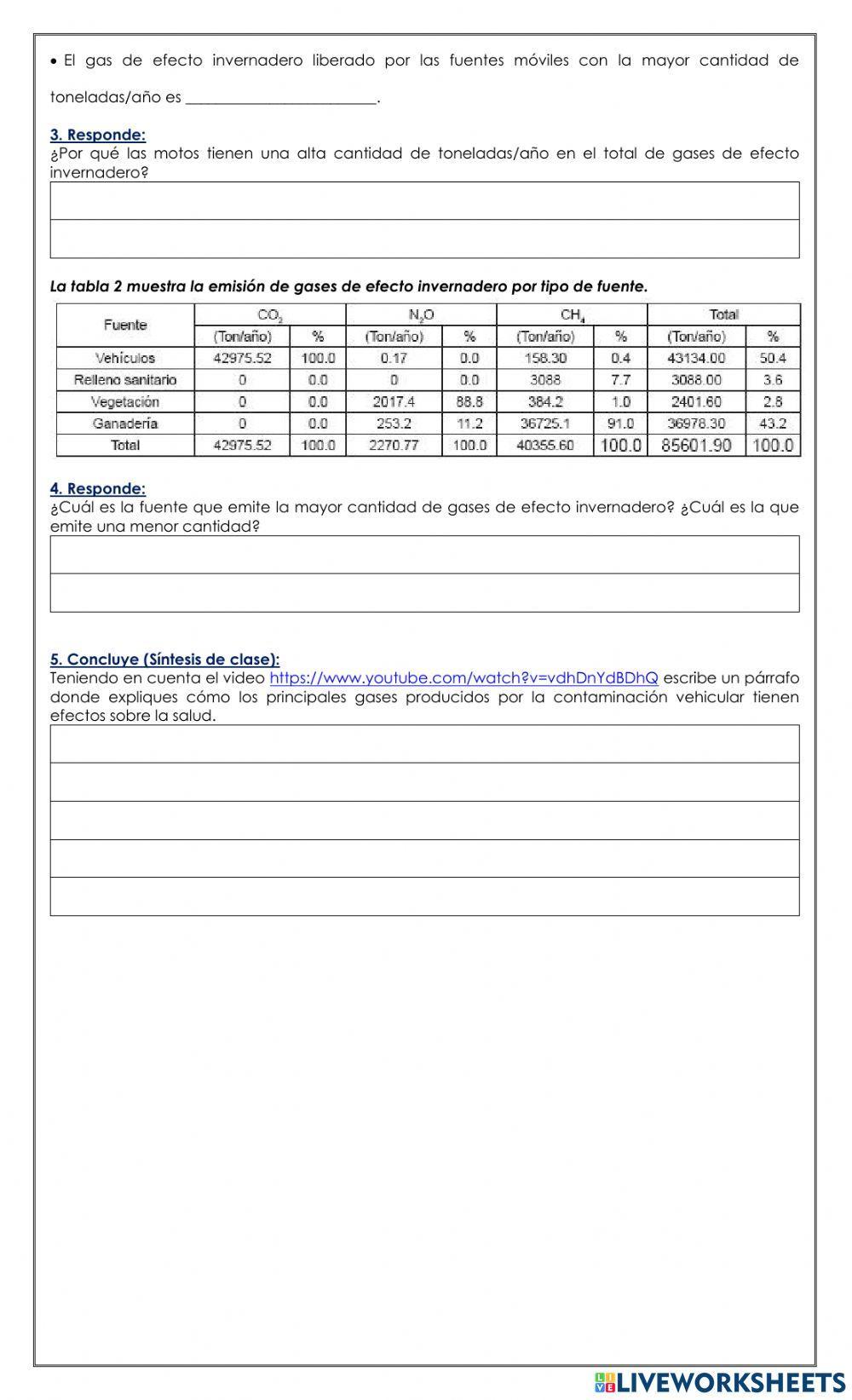 CTS Contaminación Atmosférica