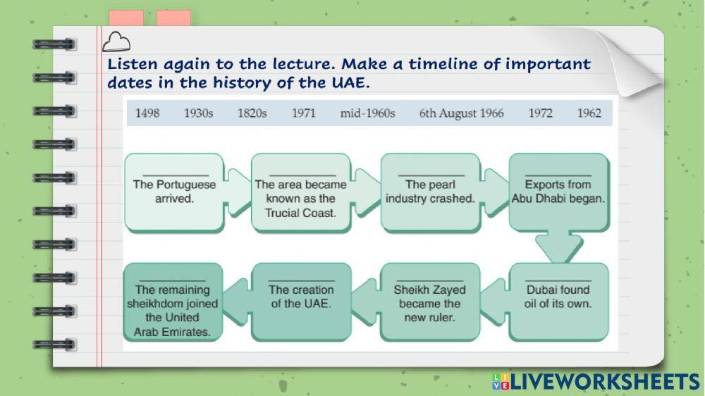 Unit 1- Lesson 1-Days Gone By