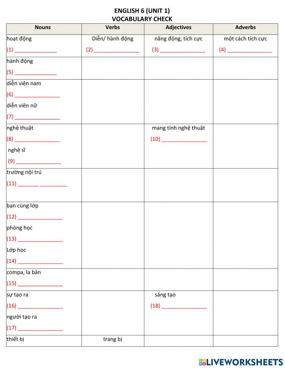 Unit 1-2 - Grade 6 - Vocabulary