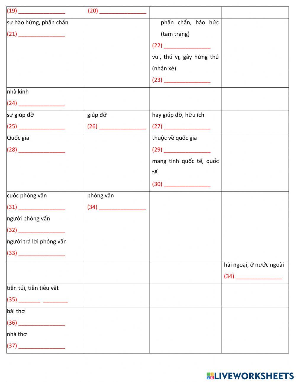 Unit 1-2 - Grade 6 - Vocabulary