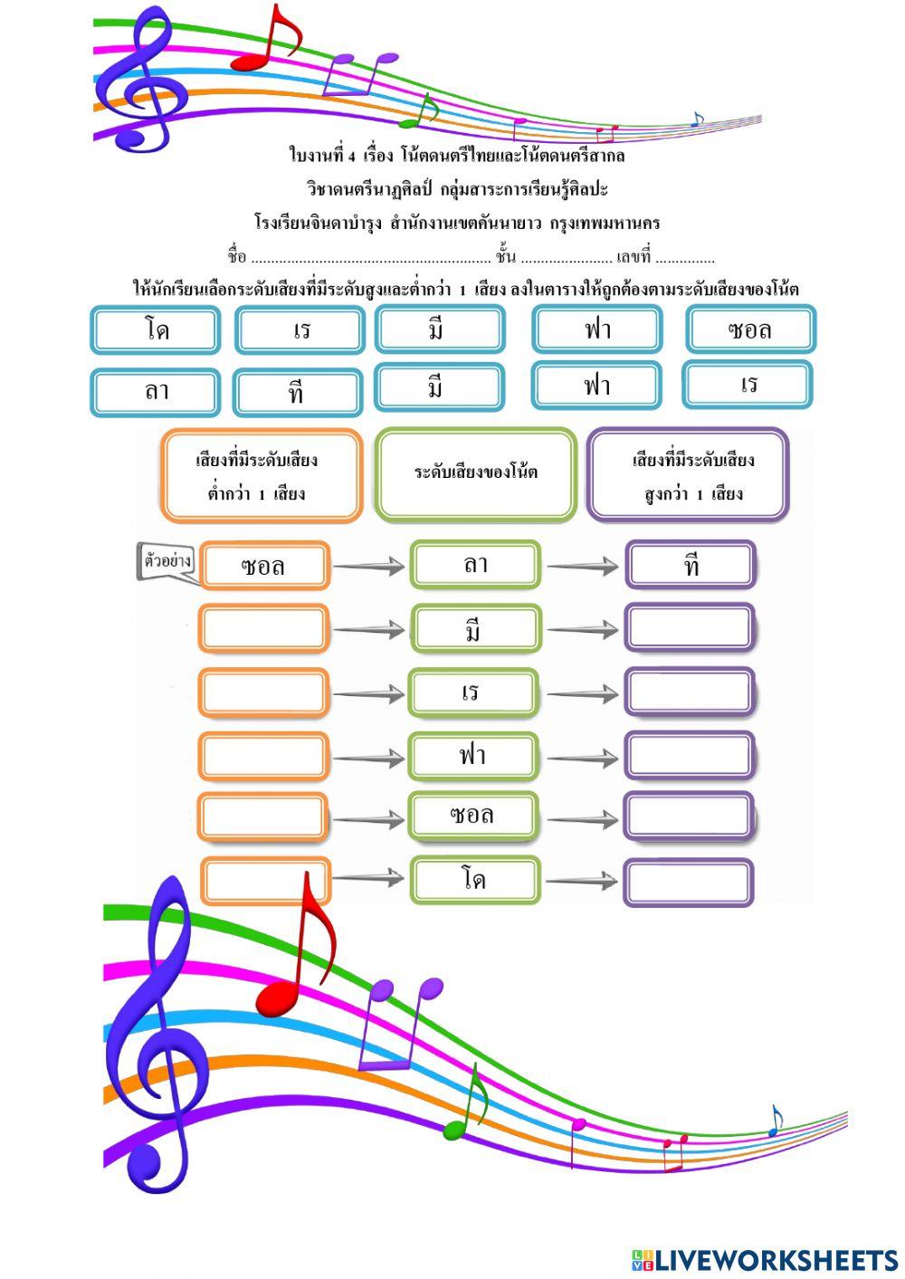 ใบงานที่ 4  เรื่อง  โน้ตดนตรีไทยและโน้ตดนตรีสากล