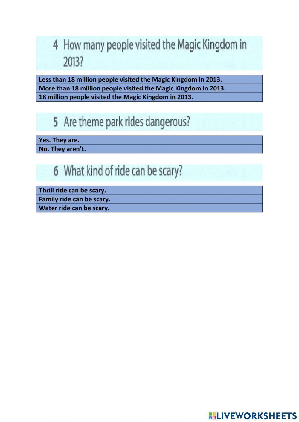 Theme park in the usa